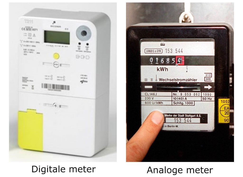 Digitale of analoge teller Retroactieve premie voor zonnepanelen digitale of terugdraaiende teller?